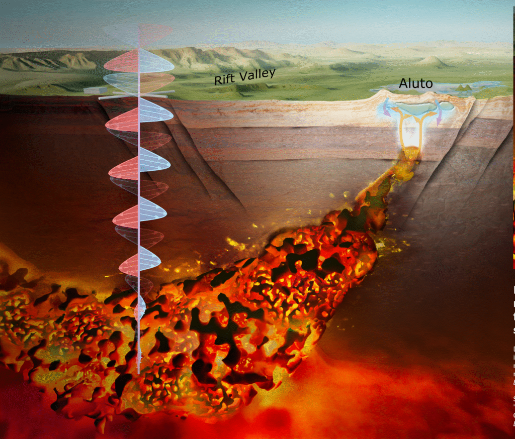 bharatbix.com current affairs
