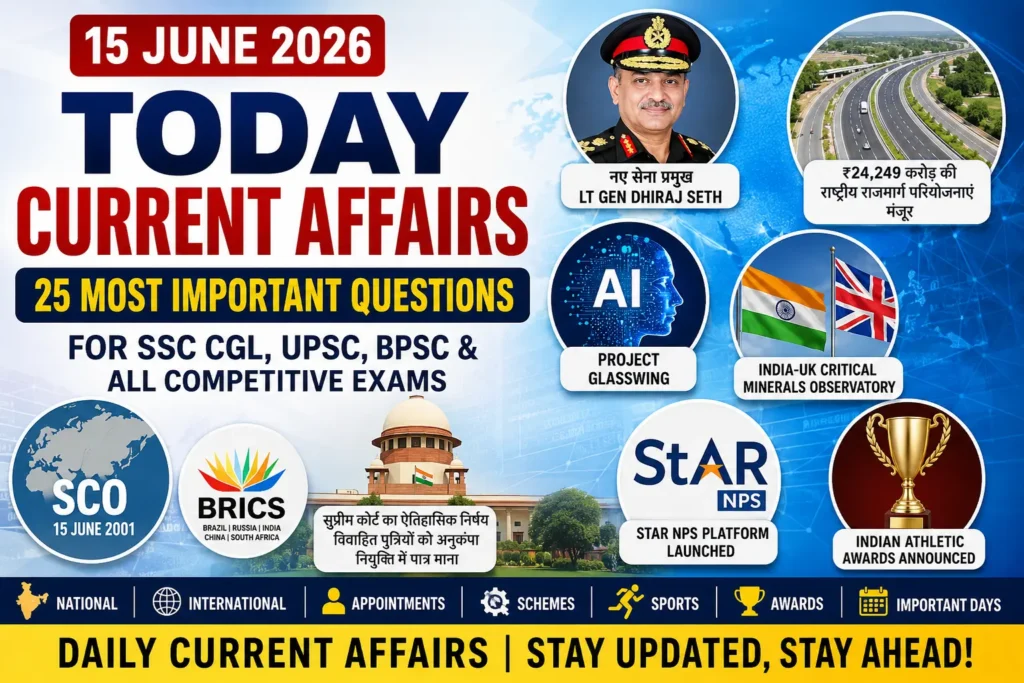 Today Current Affairs